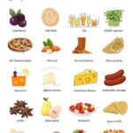 Foods that start with the letter A