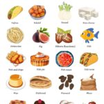 Foods that start with the letter F