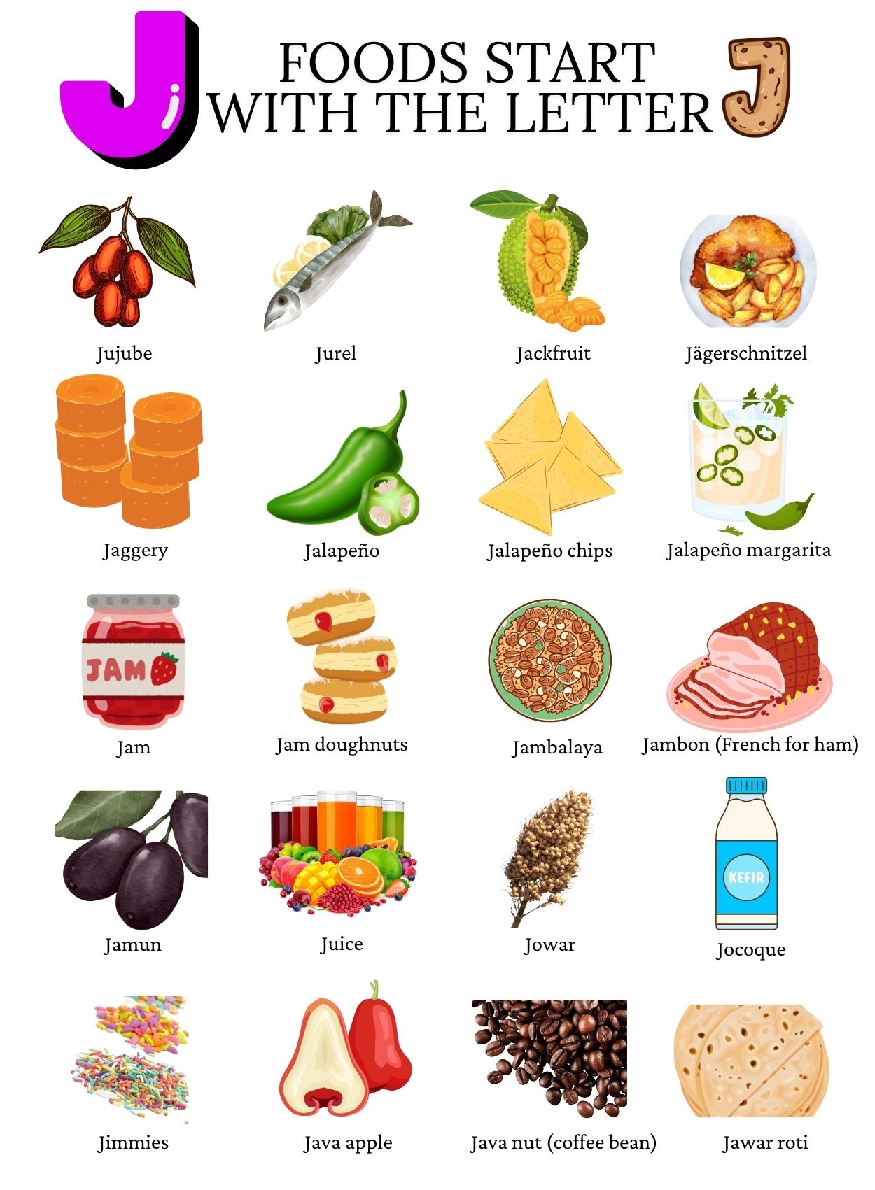 Foods that start with the letter J