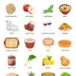 Foods that start with the letter L