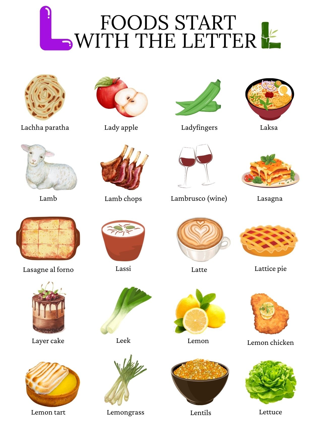 Foods that start with the letter L