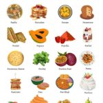 Foods that start with the letter P