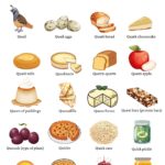 Foods that start with the letter Q