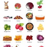 Foods that start with the letter R