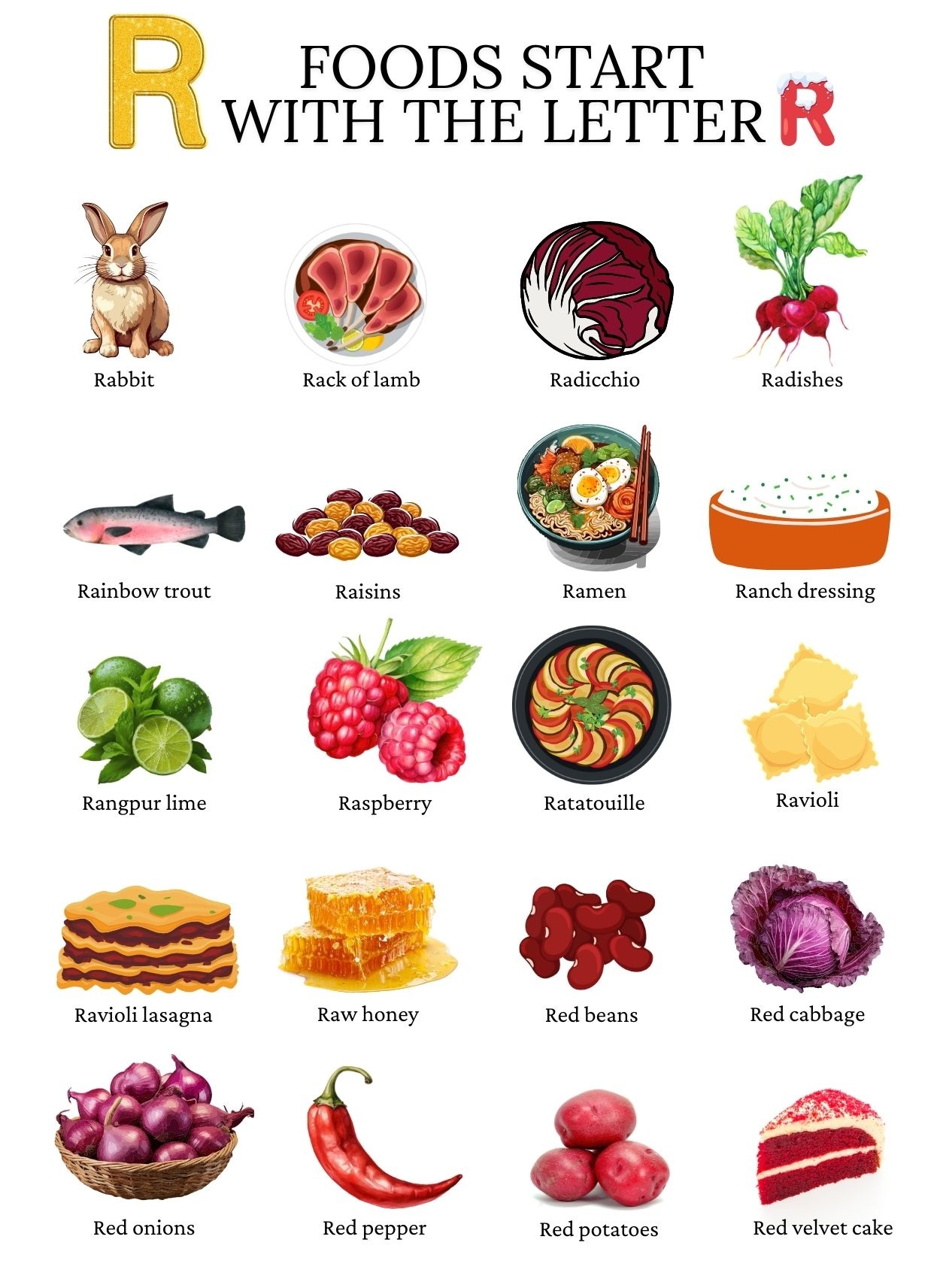 Foods that start with the letter R