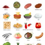 Foods that start with the letter S