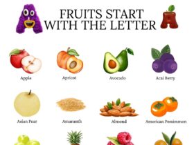 FRUITS THAT START WITH A