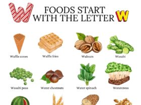 Foods that start with the letter W