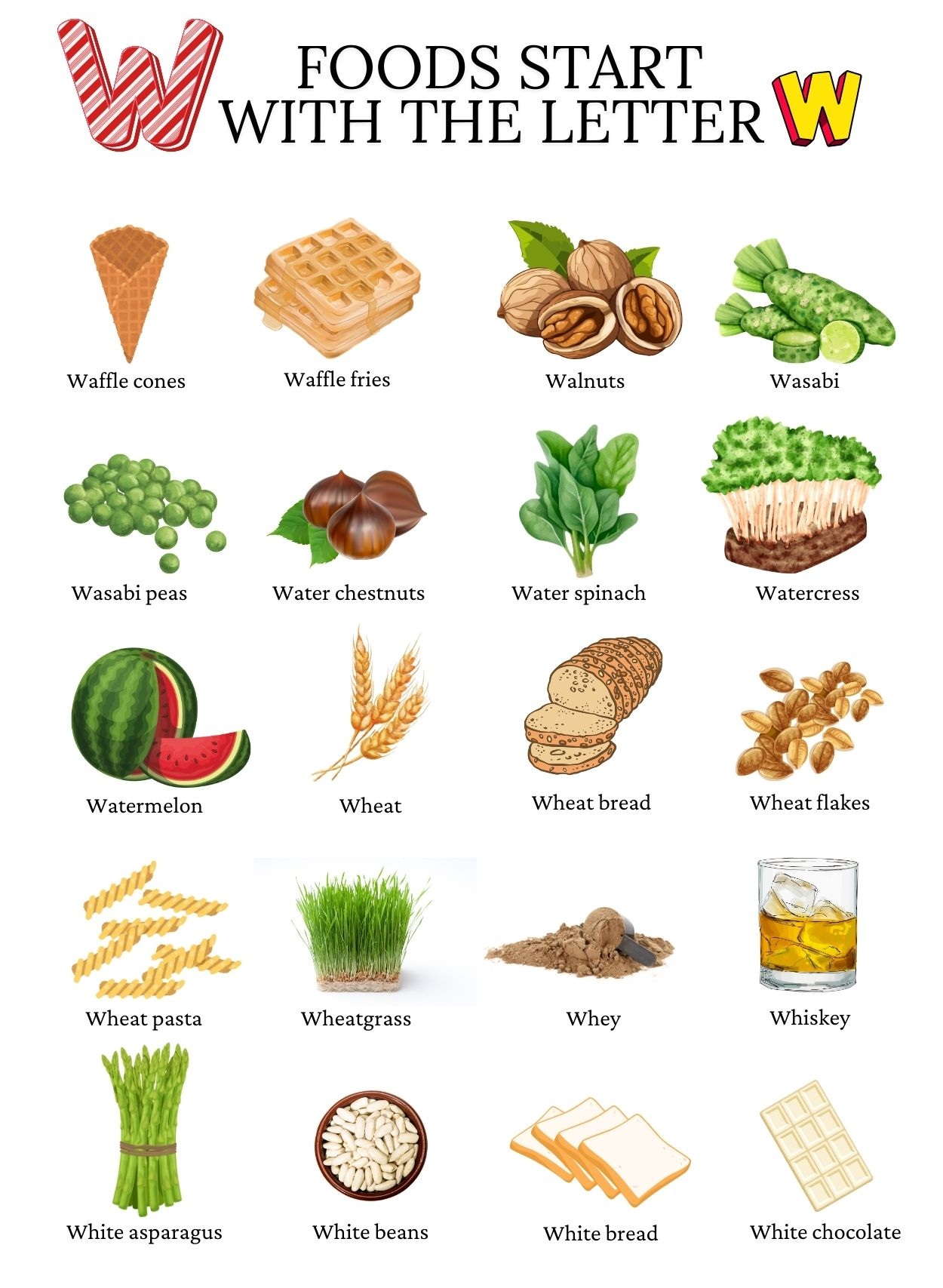 Foods that start with the letter W