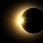 Solar Eclipses