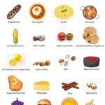 Foods that start with the letter Z