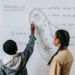 children writing on whiteboard and studying biology