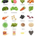 List of Foods High in Fiber