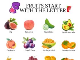 FRUITS THAT START WITH F