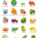 Fruits that begin with G